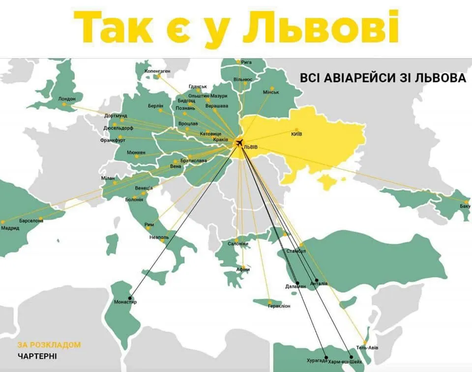 Львів Львів
