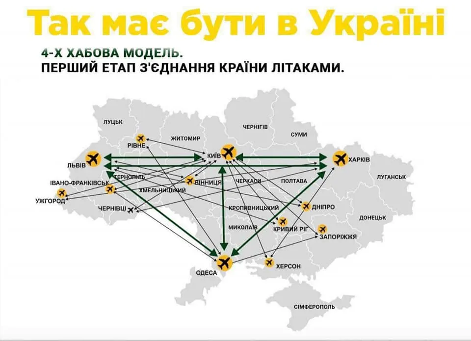 Україна Україна
