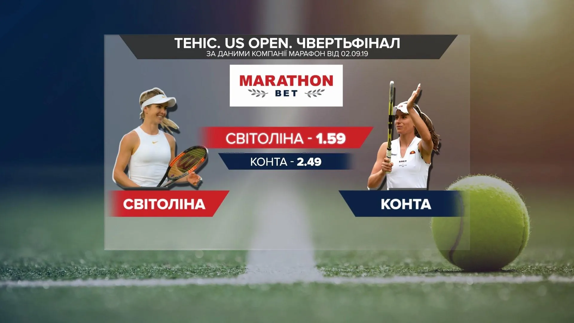 світоліна прогноз світоліна прогноз