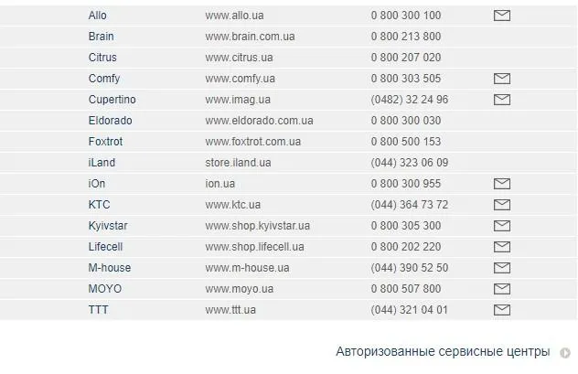 Де купити нові iPhone 11 Де купити нові iPhone 11