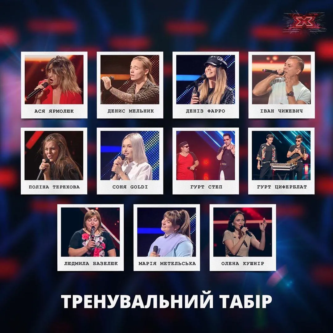 11-ка учасників, які пройшли до другого етапу 11-ка учасників, які пройшли до другого етапу