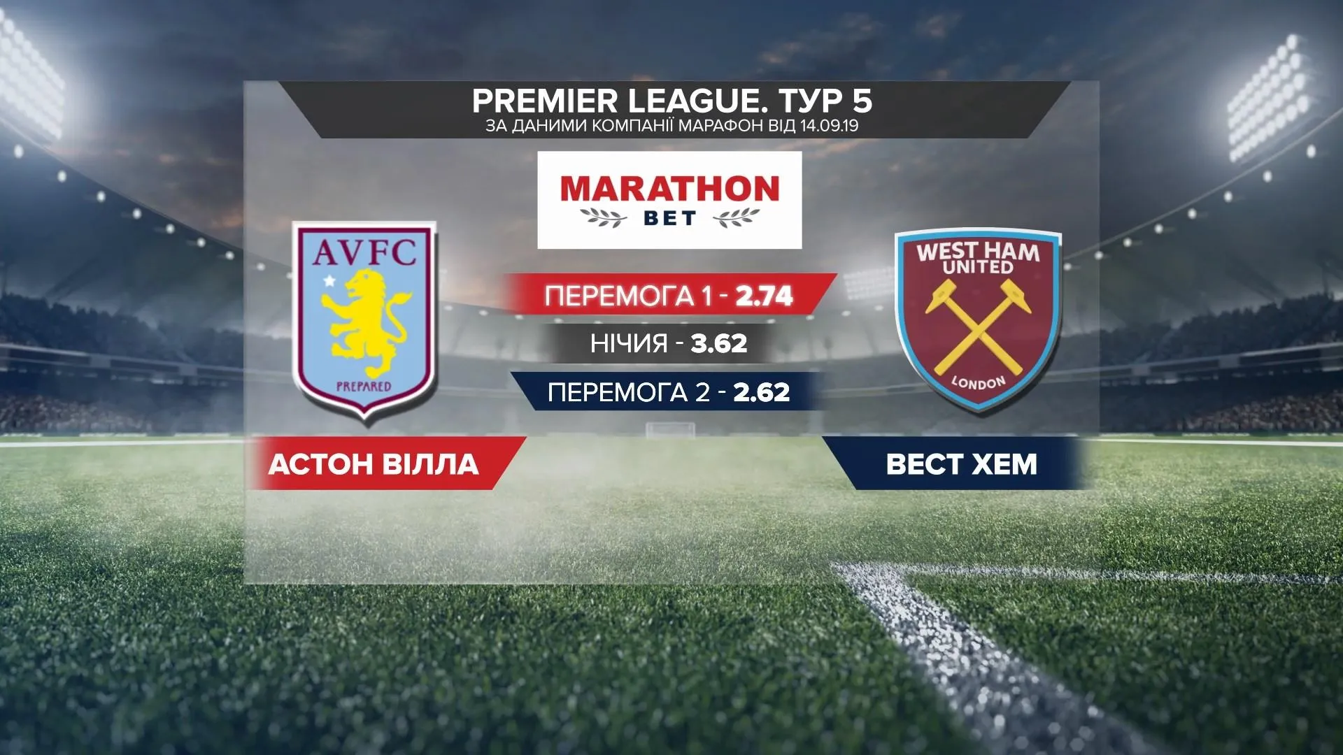 Матч Астон Вілла - Вест Хем букмекери Матч Астон Вілла - Вест Хем букмекери