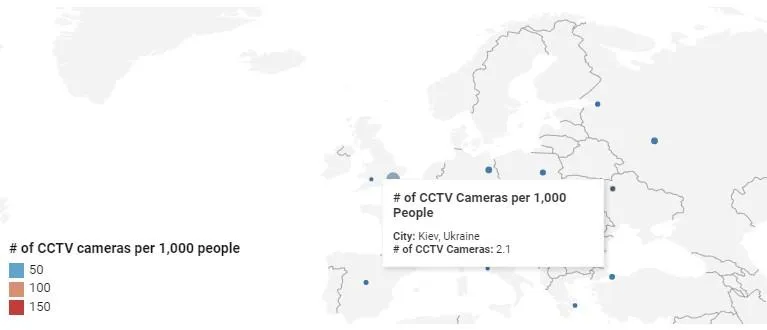 Київ серед 50 міст світу із найбільшою кількістю камер спостереження 