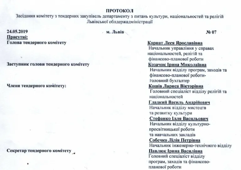Помилки, переклад, дорожні знаки, Львівщина Помилки, переклад, дорожні знаки, Львівщина