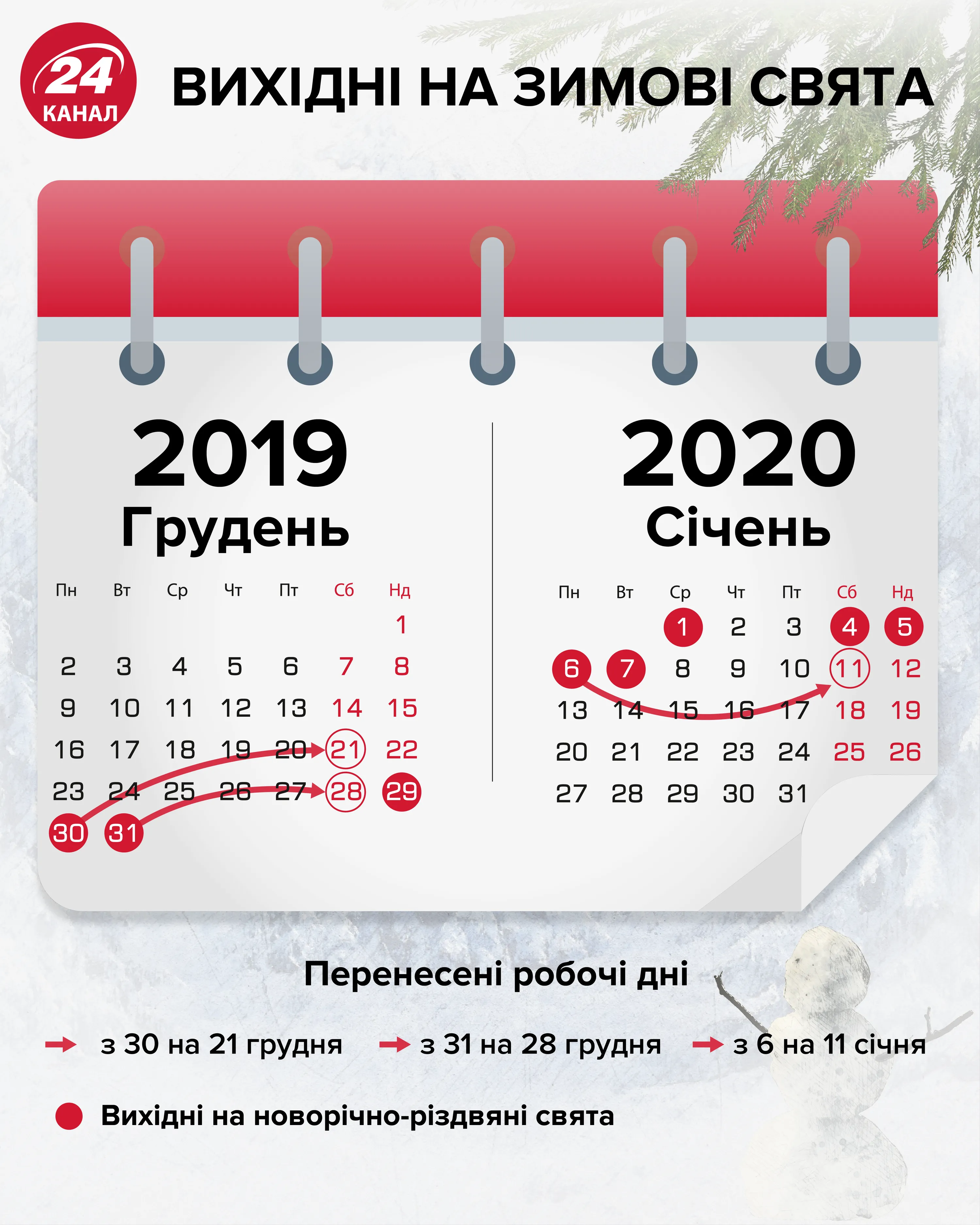 Вихідні на зимові свята Вихідні на зимові свята