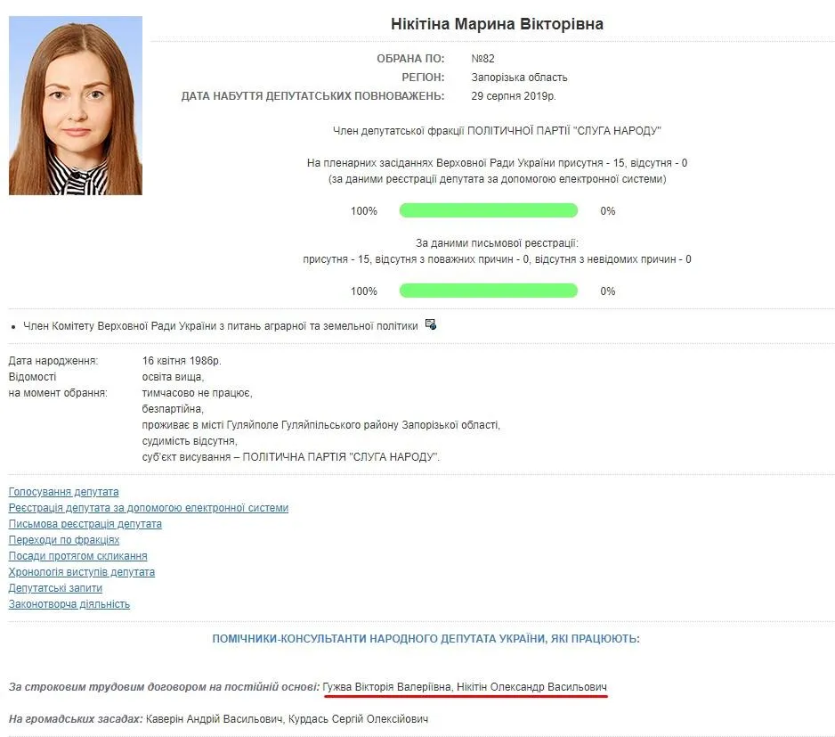 Нікітіна Нікітіна