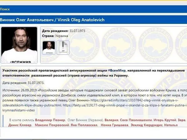 Олег Винник Олег Винник