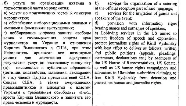 Вишинський, США, лобісти, російська пропаганда, 50 тисяч доларів 