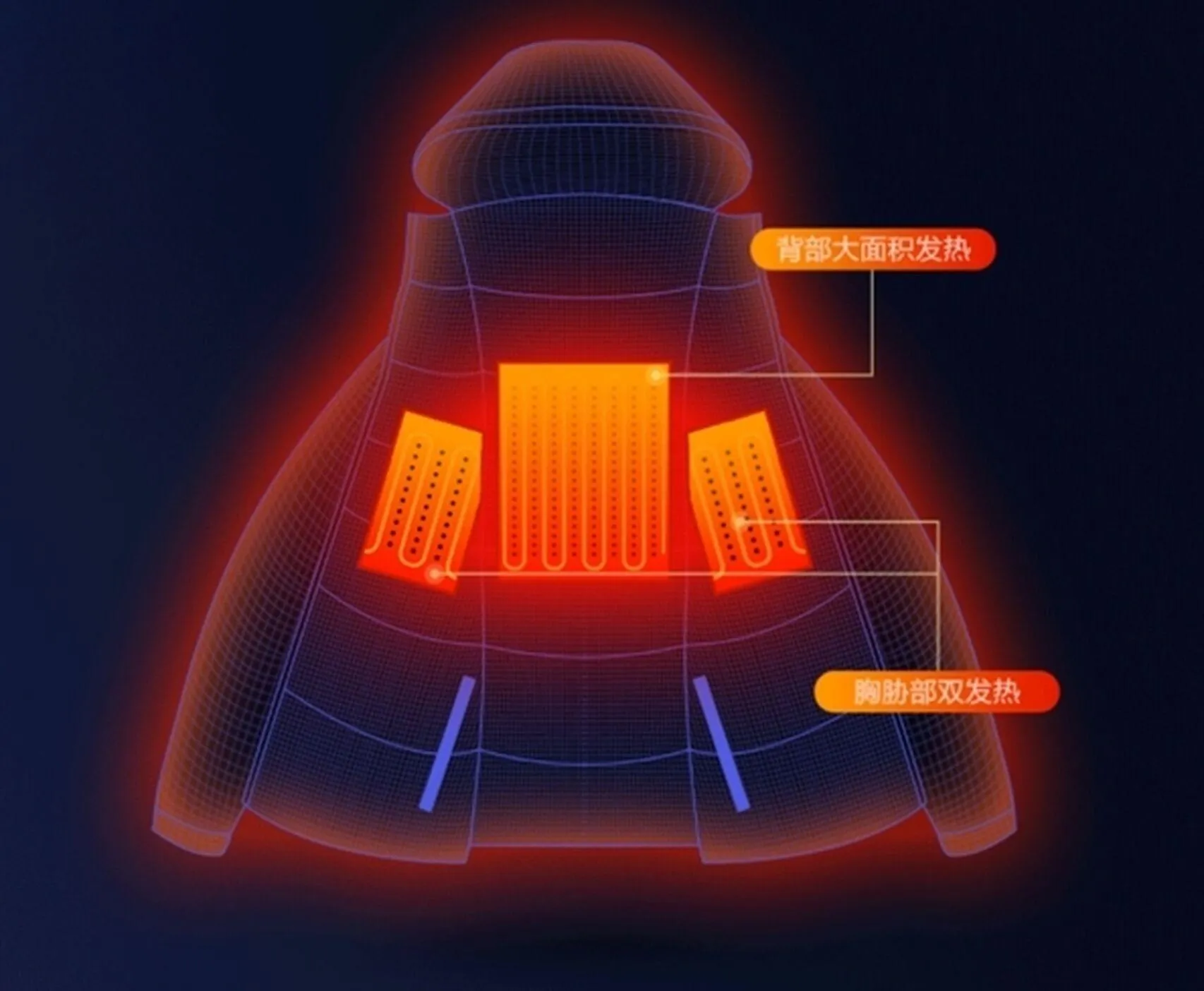 Xiaomi випустила розумну куртку Xiaomi випустила розумну куртку