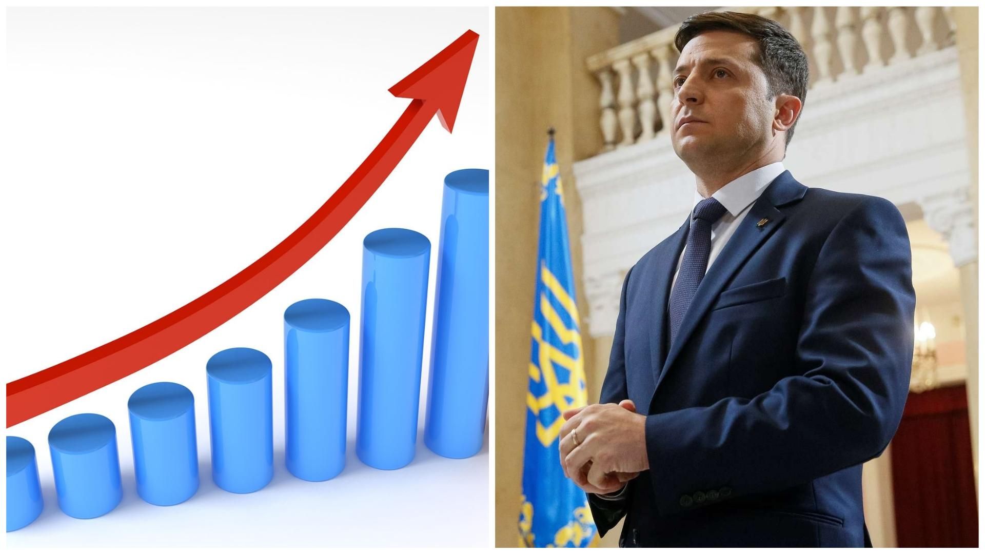 Указ Зеленского о целях Украины: от преодоления бедности к построению миролюбивого общества Указ Зеленского о целях Украины: от преодоления бедности к построению миролюбивого общества