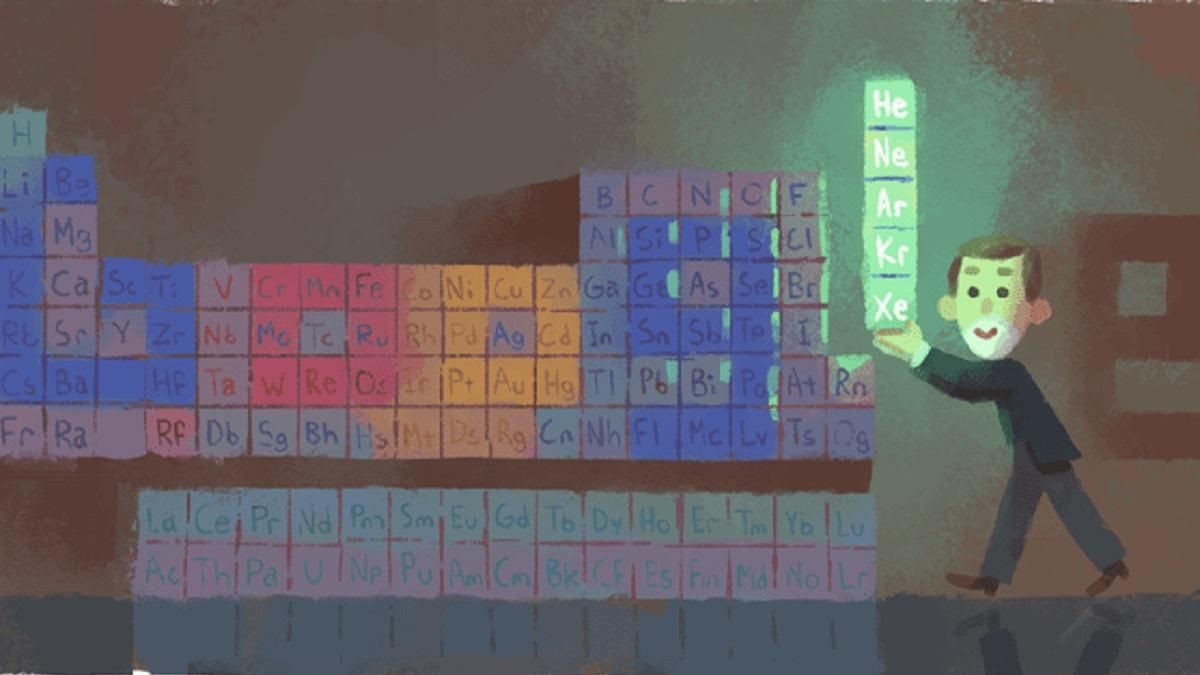 Уильям Рамзай – кто такой и почему Google посвятил ему дудл Уильям Рамзай – кто такой и почему Google посвятил ему дудл