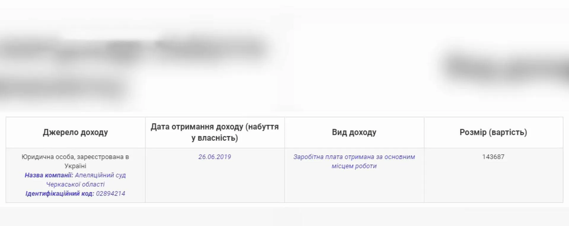 Виплати для Бабенка Виплати для Бабенка