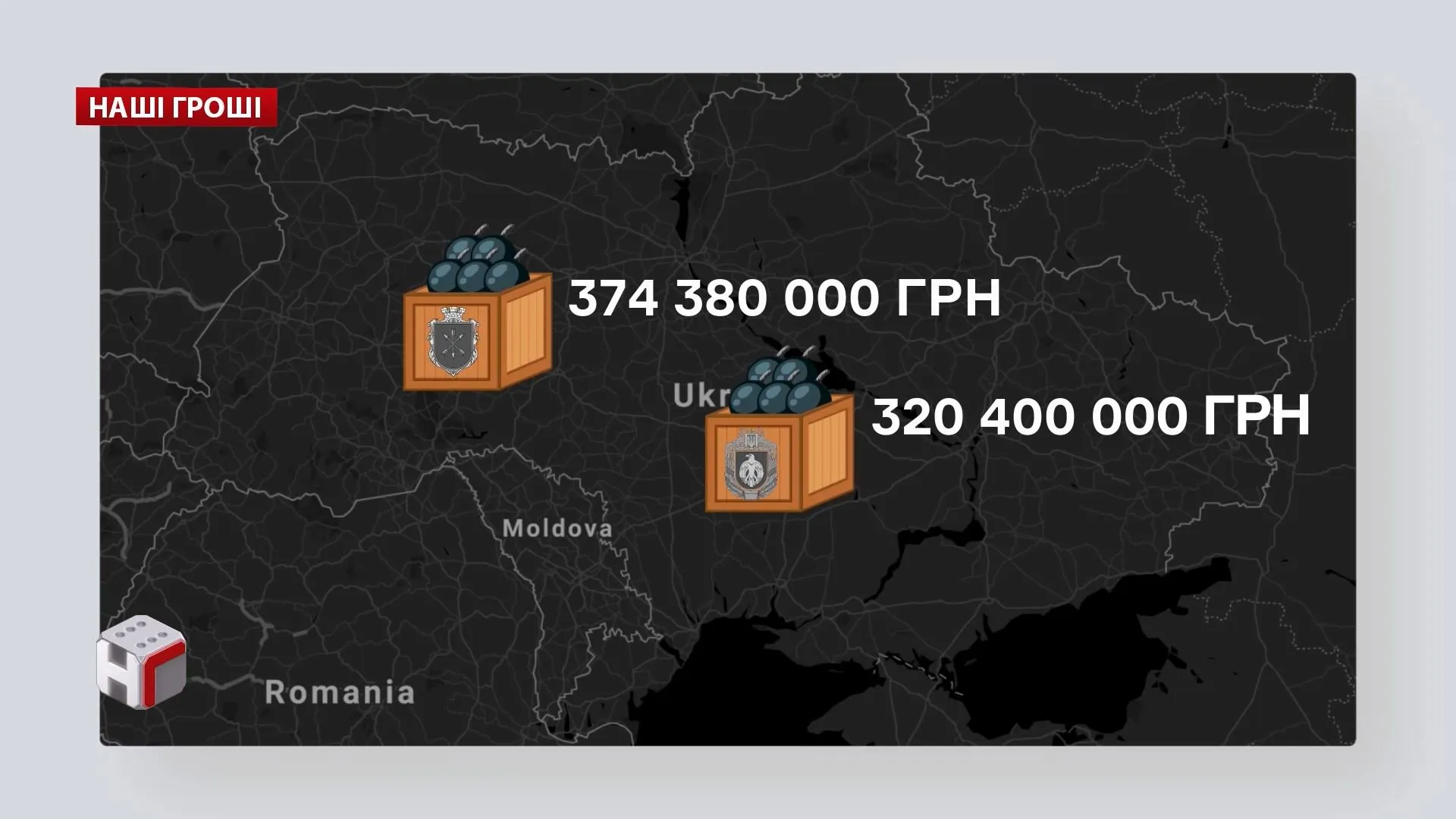 Фінансування Фінансування