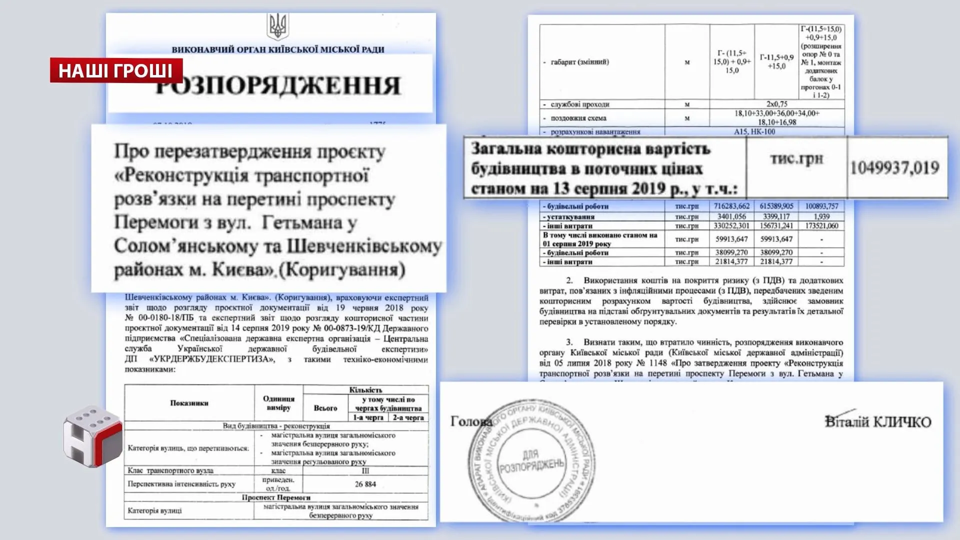 Розпорядження Кличка Розпорядження Кличка