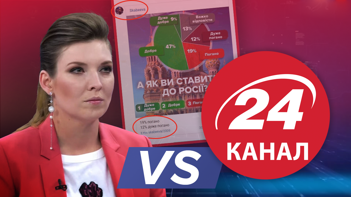 Як створюються фейки: Скабєєва цинічно зманіпулювала інфографікою 24 каналу