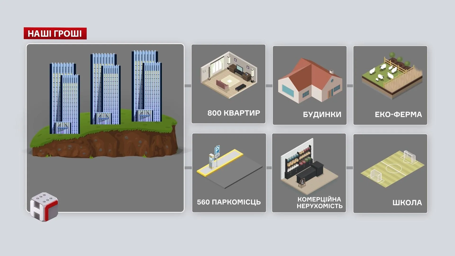 О2 Residence О2 Residence