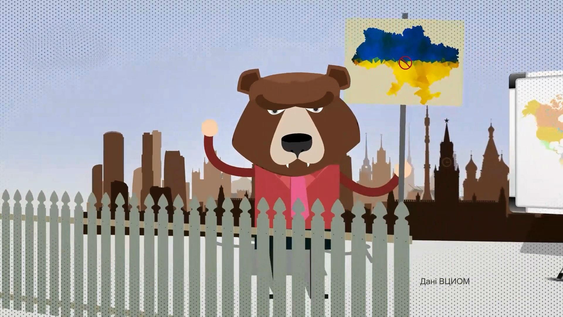 Сколько россиян воспринимают Украину враждебной страной