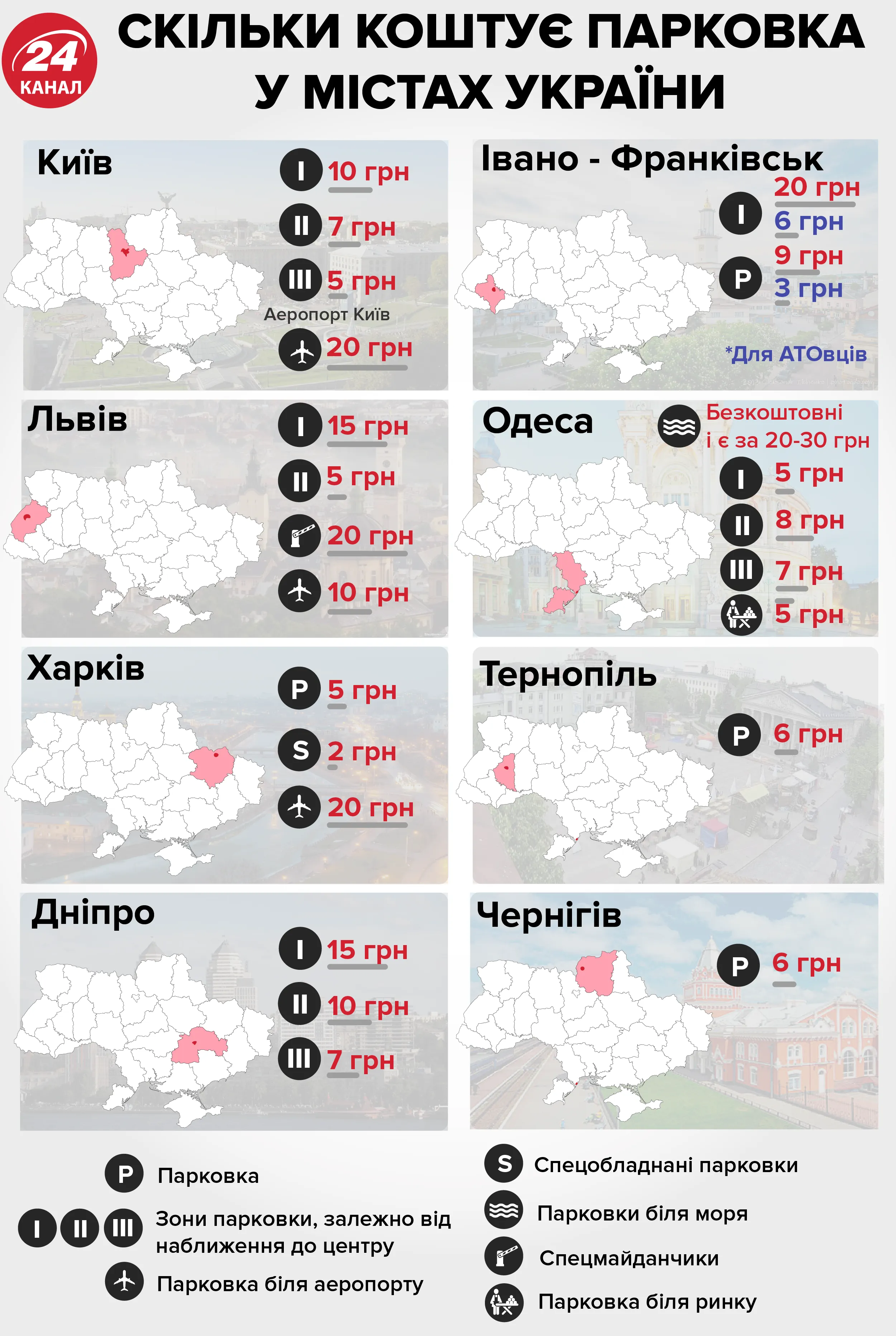 Вартість парковки Вартість парковки