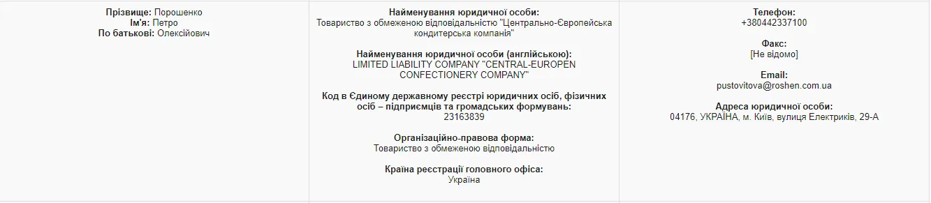 Петро Порошенко, Олексій Порошенко, корпоративні права, Рошен