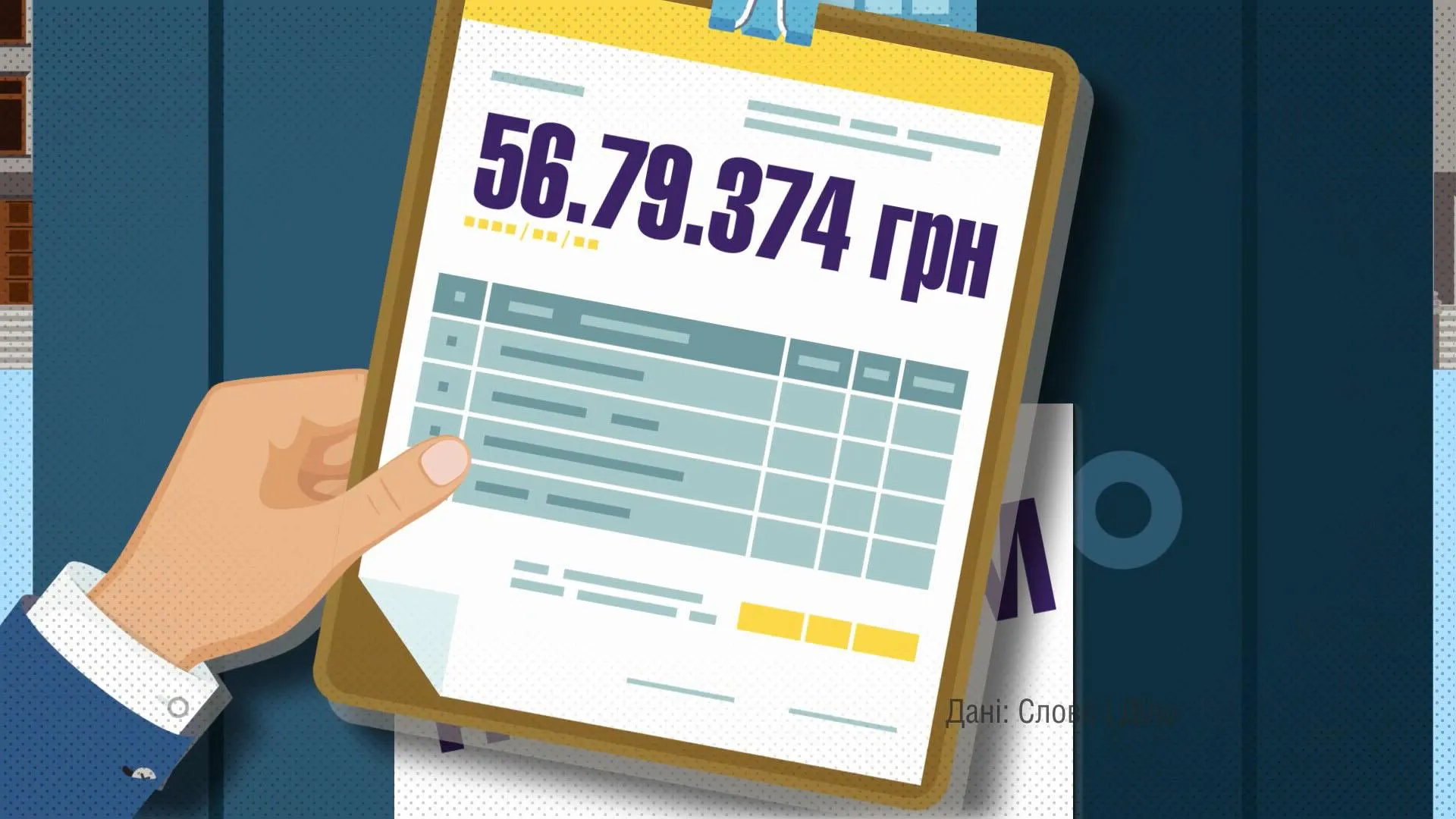 витрати на депутатів у вересні витрати на депутатів у вересні