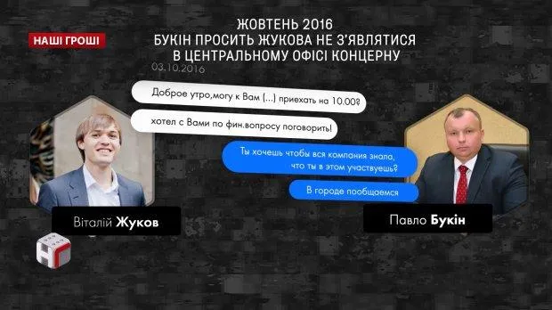 Букін Укроборонпром корупція жуков розслідування