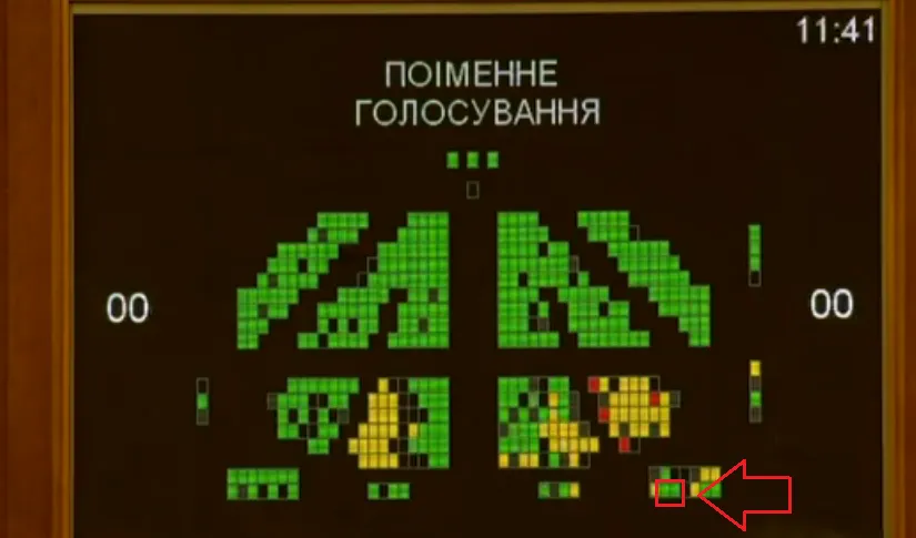німченко кнопкодавство опозиційна платформа за життя німченко кнопкодавство опозиційна платформа за життя