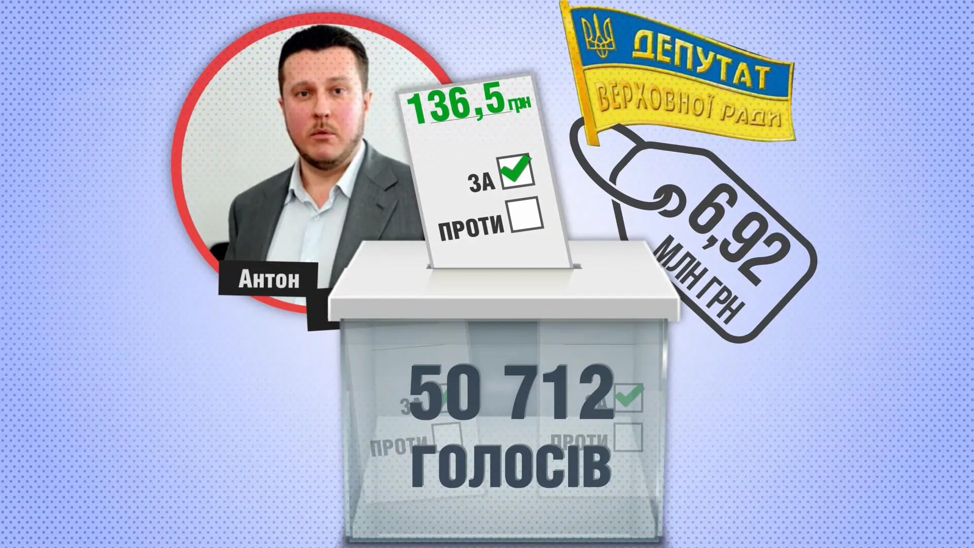 янтон яценко янтон яценко