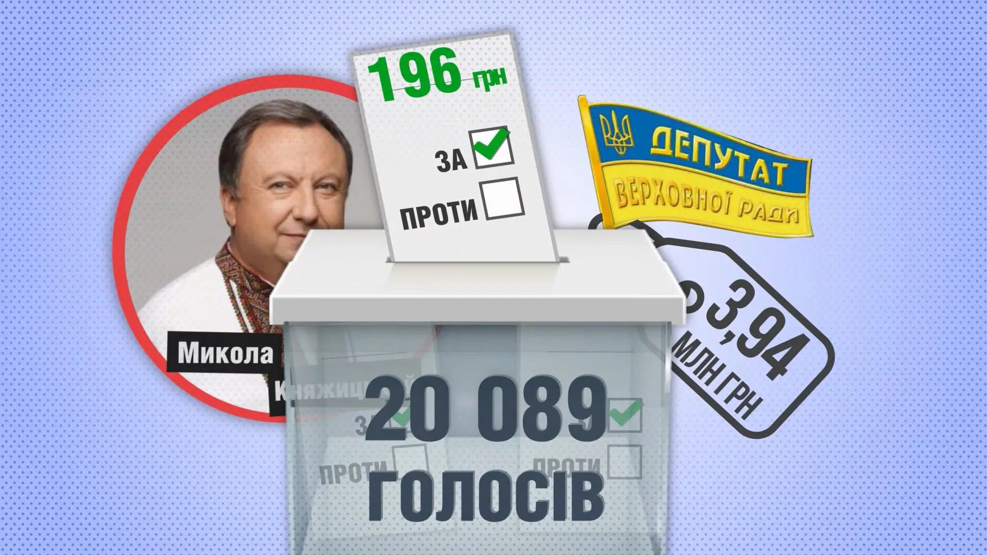 микола княжицька микола княжицька