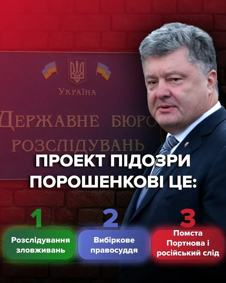 Порошенко 