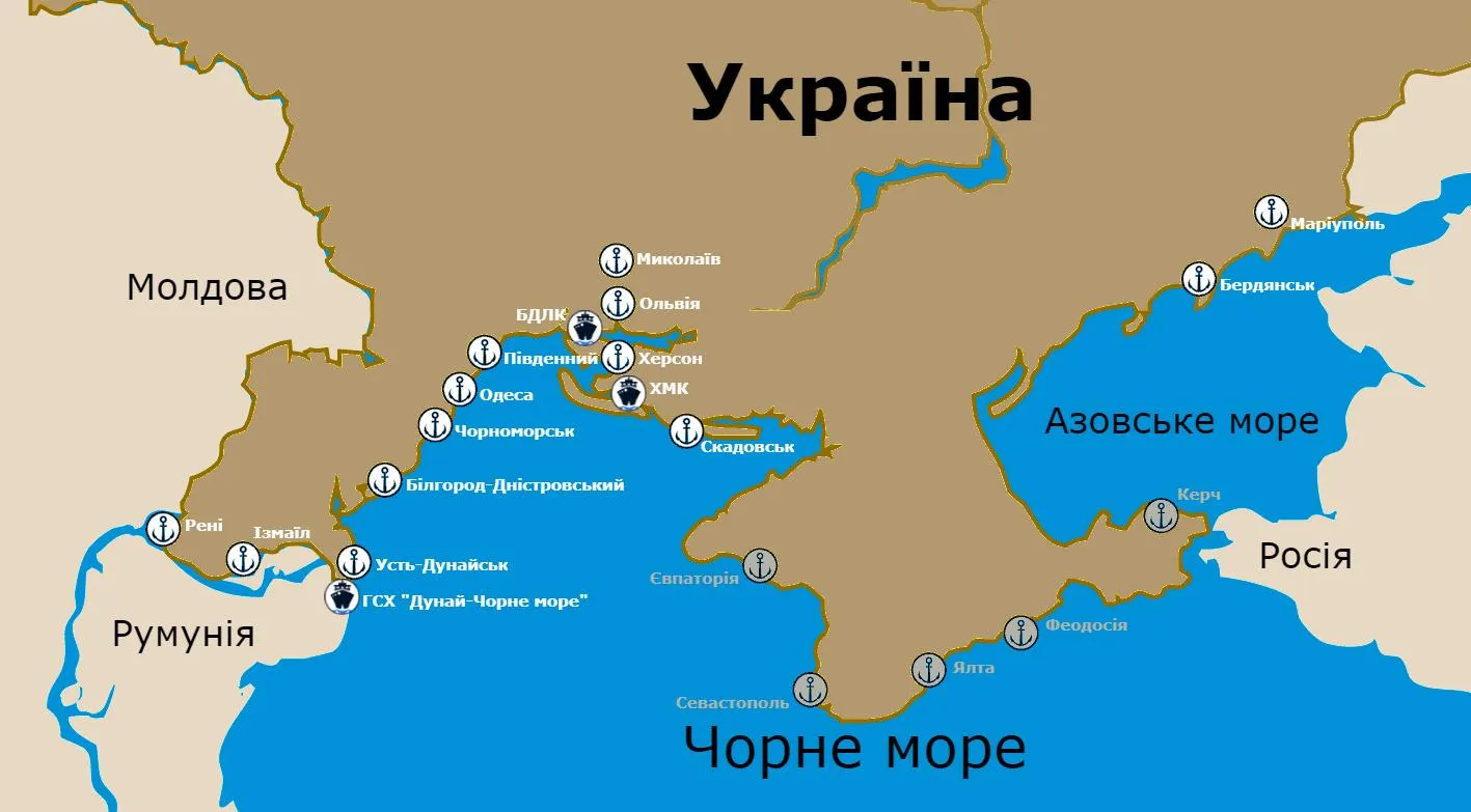 українські морські порти