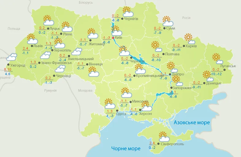 Погода, негода, Україна, осінь, холод