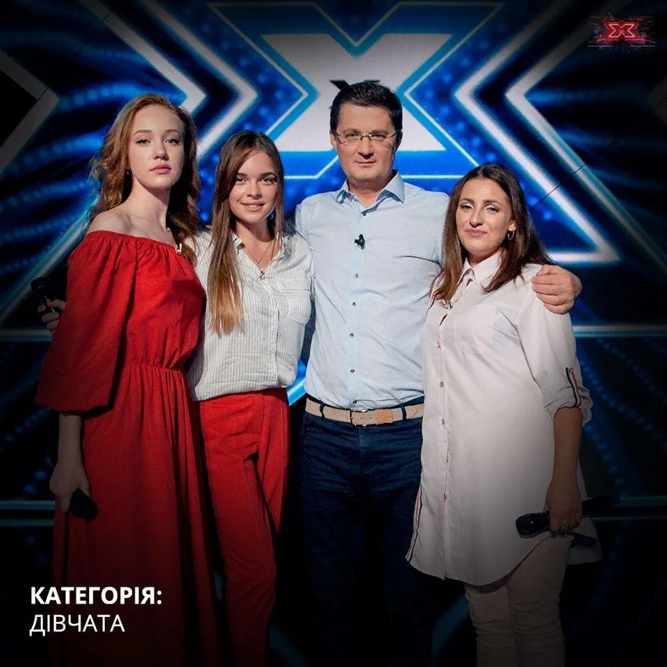 Учасникі, які пройшли в категорію Учасникі, які пройшли в категорію