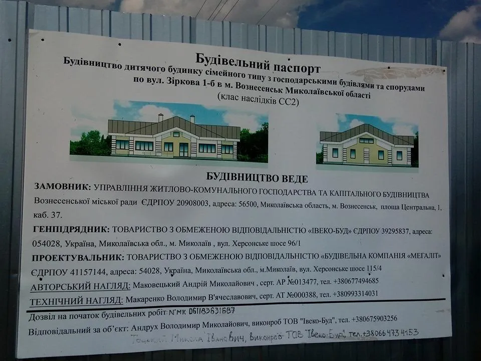 будівництво будівництво