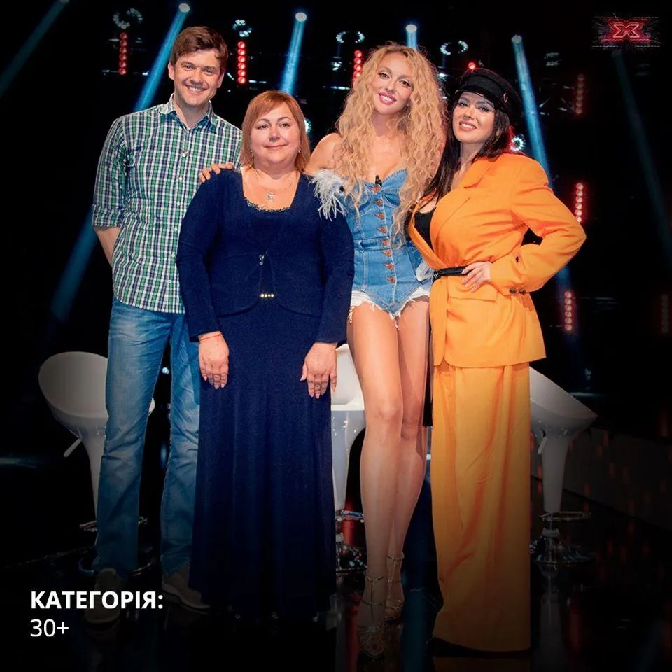 Учасники, які пройшли в категорію Учасники, які пройшли в категорію