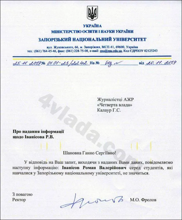 іванісов іванісов