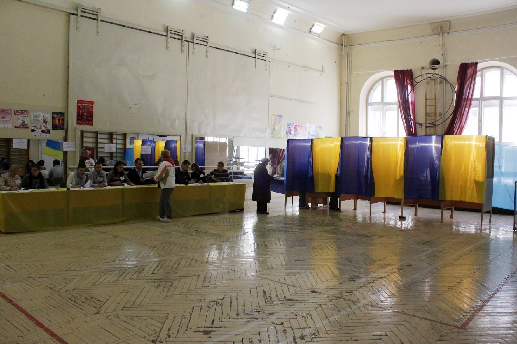 Какие партии украинцы поддерживают больше всего: результаты опроса