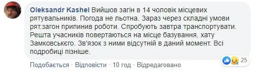 загибель альпіністи українці Словаччина