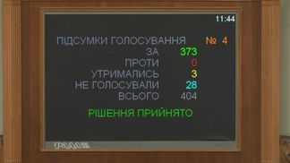 Зняття депутатської недоторканності: як зміниться доля "слуг народу"