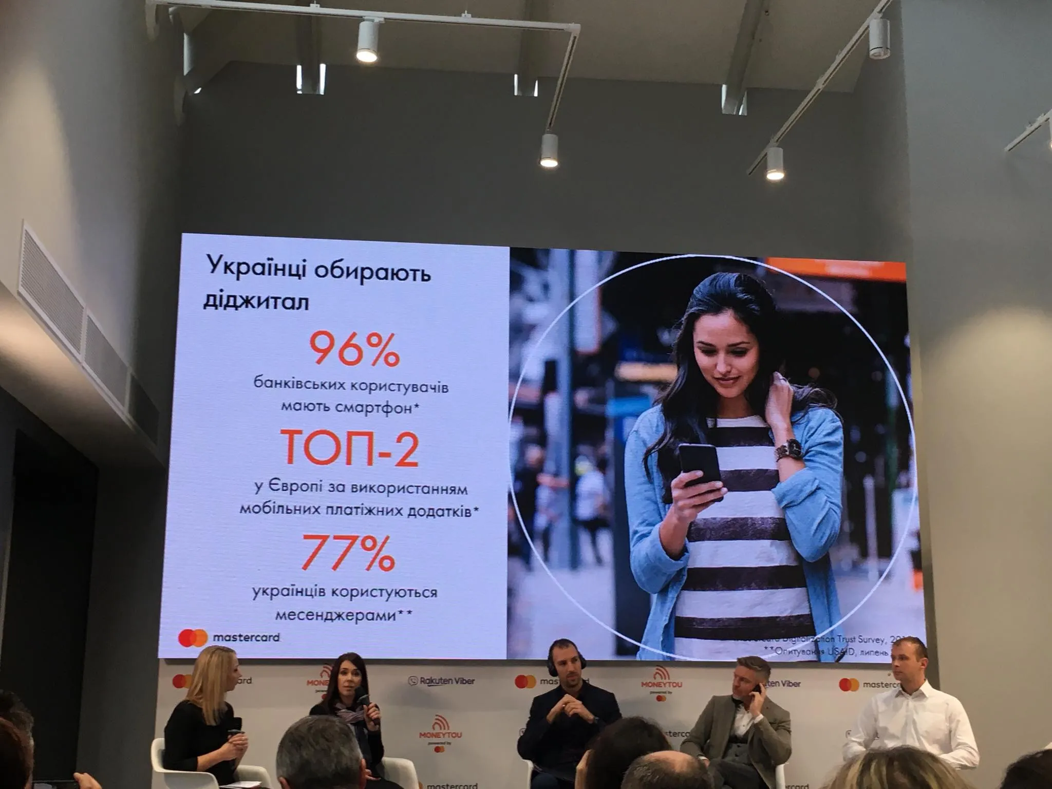 Презентація Moneytou у Києві Презентація Moneytou у Києві