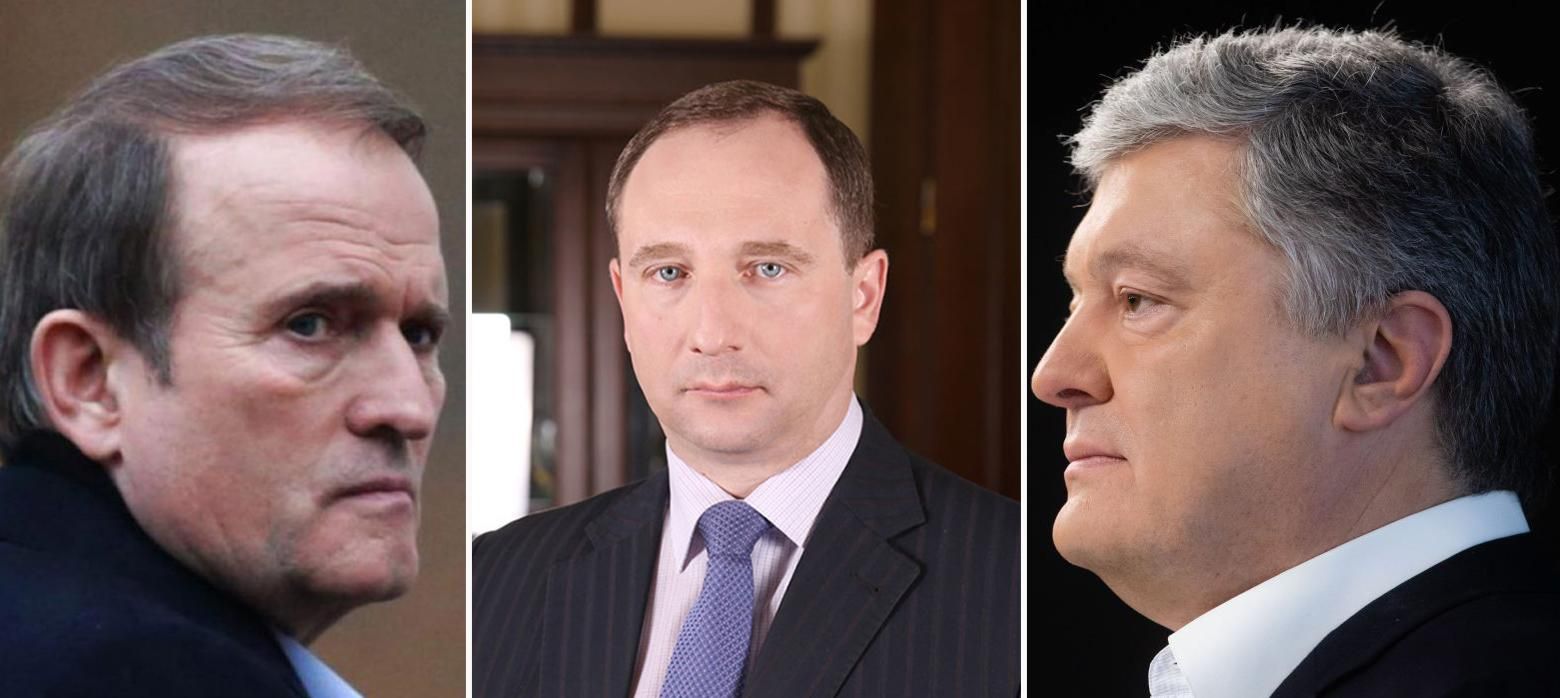 Як соратник Порошенка став людиною Медведчука - 5 грудня 2019 - 24 Канал Як соратник Порошенка став людиною Медведчука - 5 грудня 2019 - 24 Канал