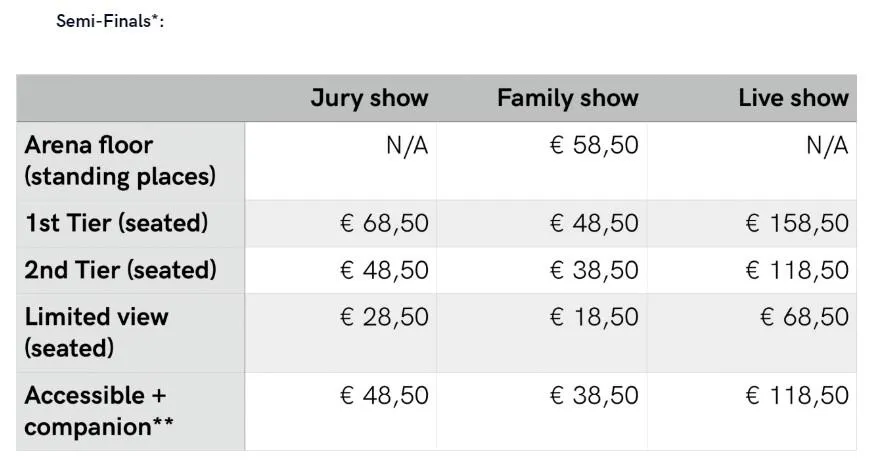 євробачення 2020 ціни на квитки нідерланди