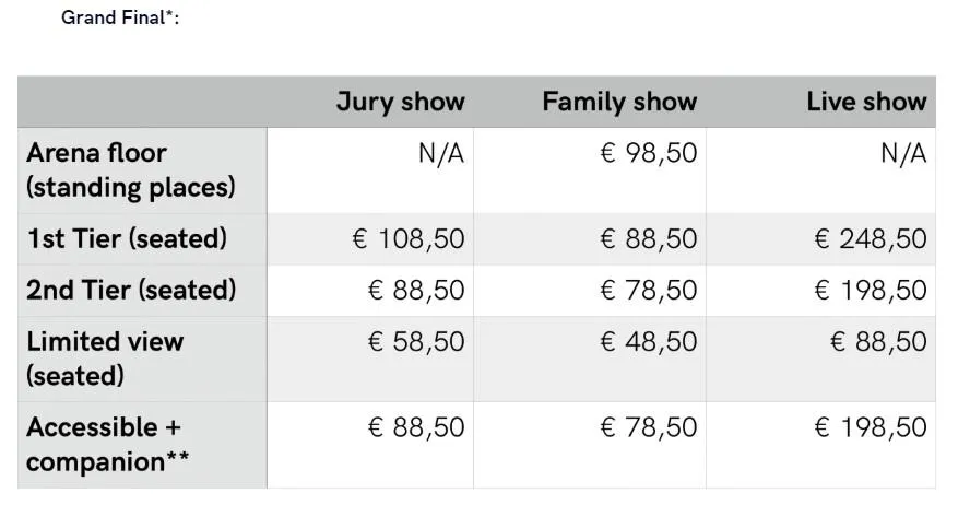 євробачення 2020 ціни на квитки нідерланди євробачення 2020 ціни на квитки нідерланди
