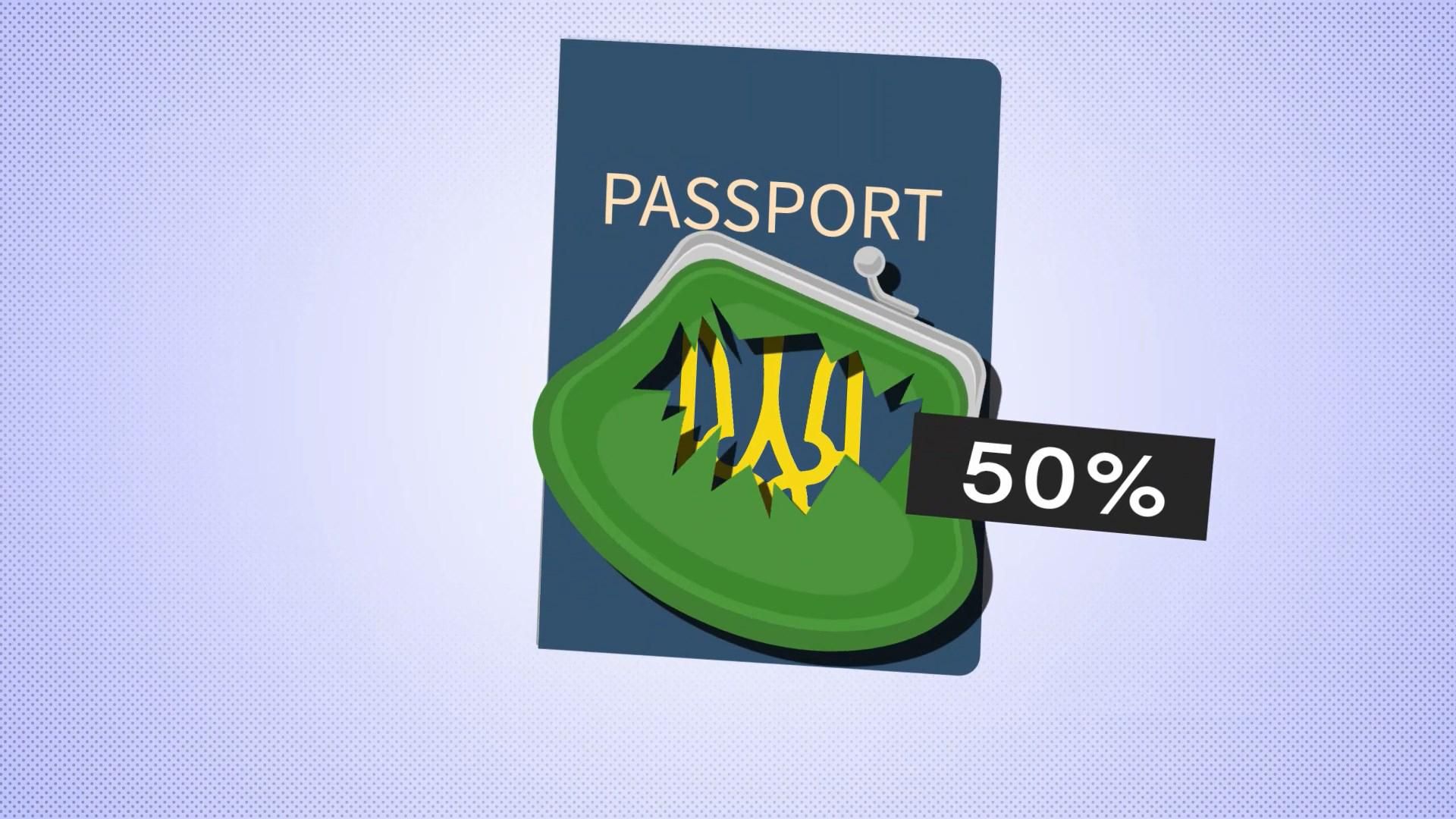 Сколько процентов украинцев хотят уехать за границу: космические цифры Сколько процентов украинцев хотят уехать за границу: космические цифры