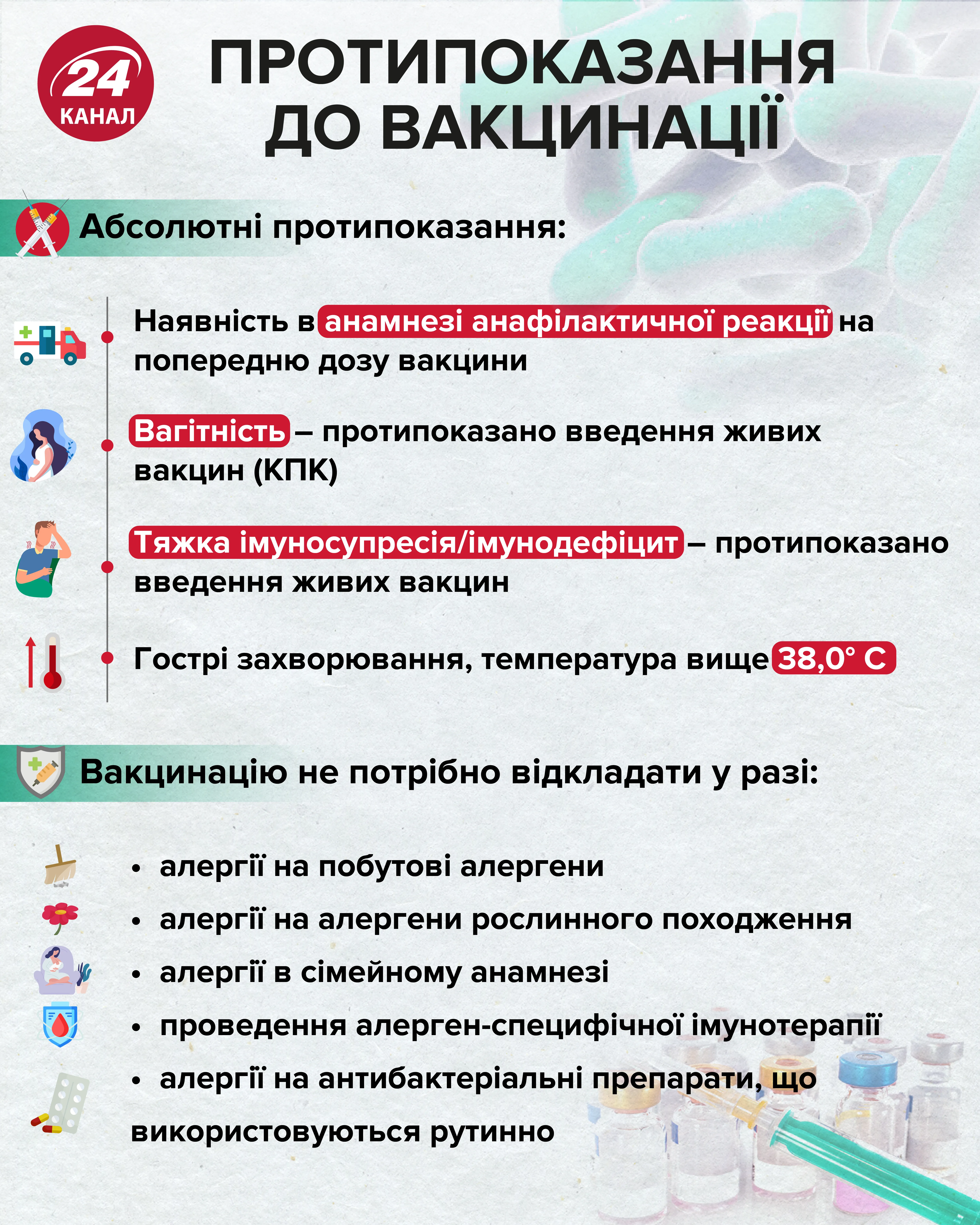 Протипоказання до вакцинації 