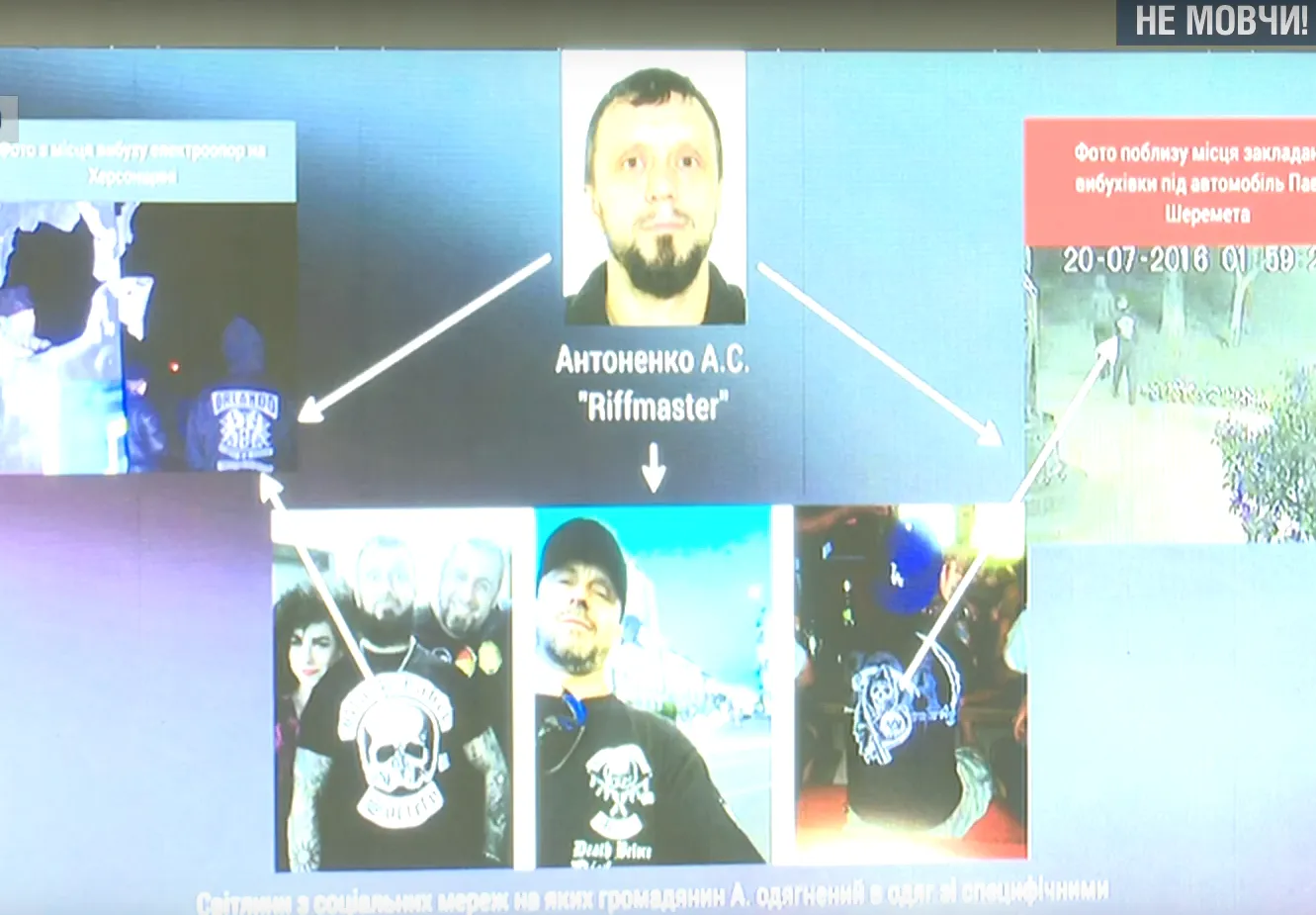 Шеремет, поліція, вбиство, Аноненко, слідство, розслідування Шеремет, поліція, вбиство, Аноненко, слідство, розслідування