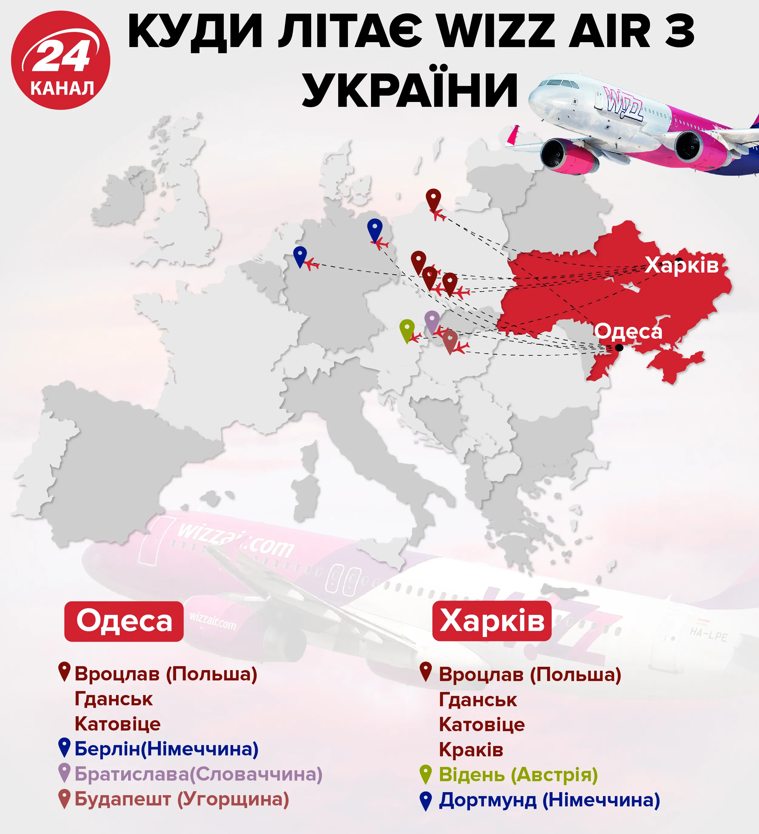 Wizz Air, Одеса, Харків, куди літає