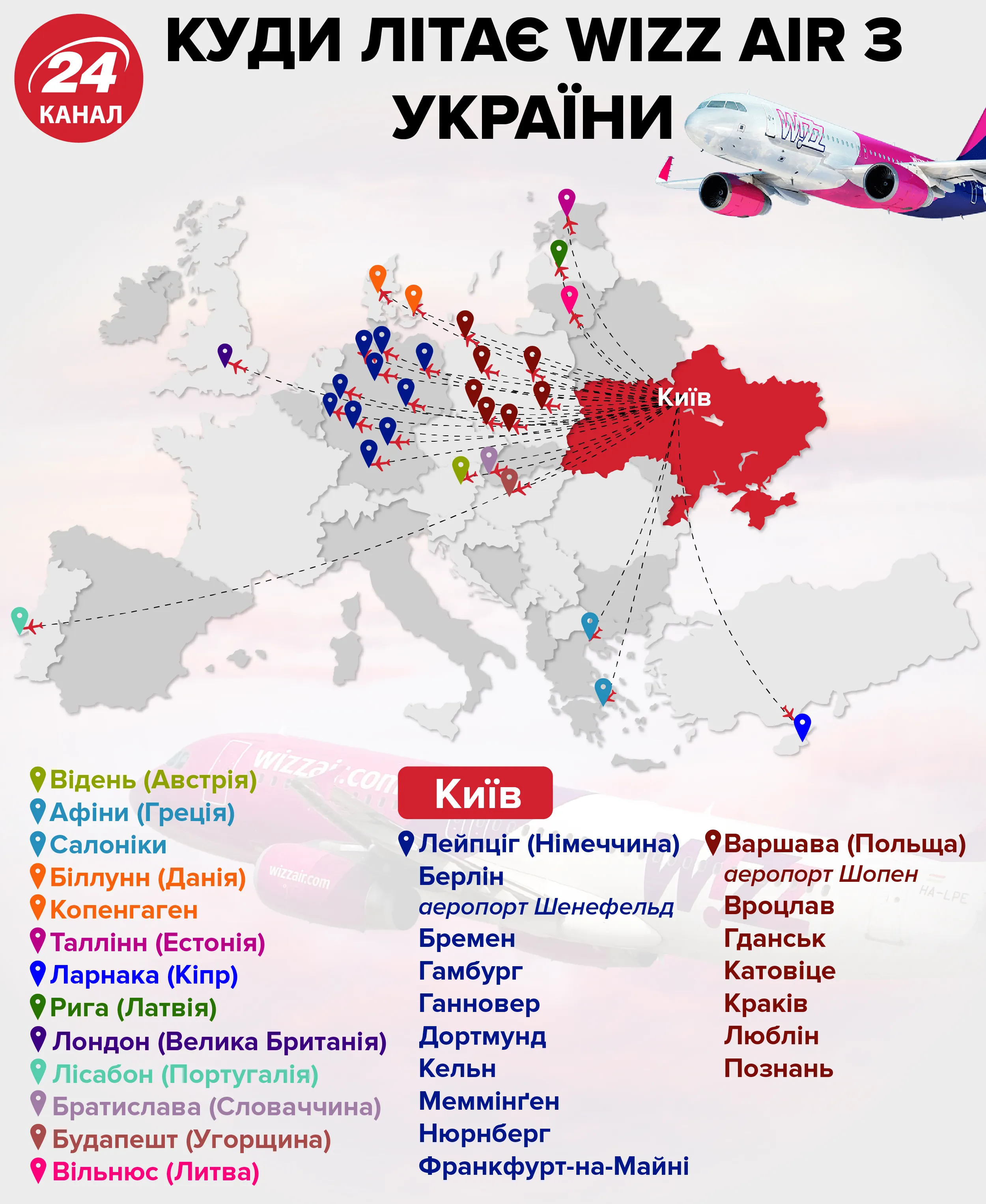 Wizz Air, куди літає, Київ