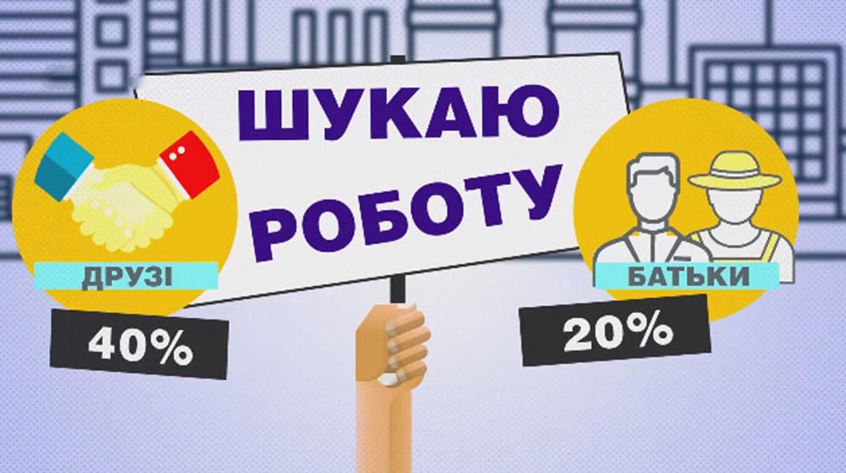 С какого возраста украинцы начинают работать: неожиданные данные С какого возраста украинцы начинают работать: неожиданные данные