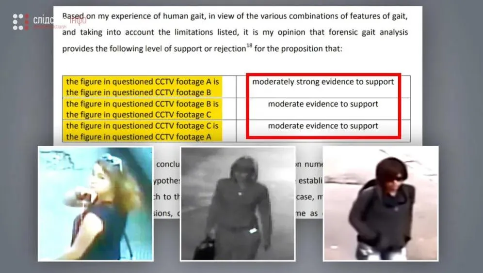 розслідування вбивство Шеремета докази Кузьменко Дугарь Антоненко розслідування вбивство Шеремета докази Кузьменко Дугарь Антоненко