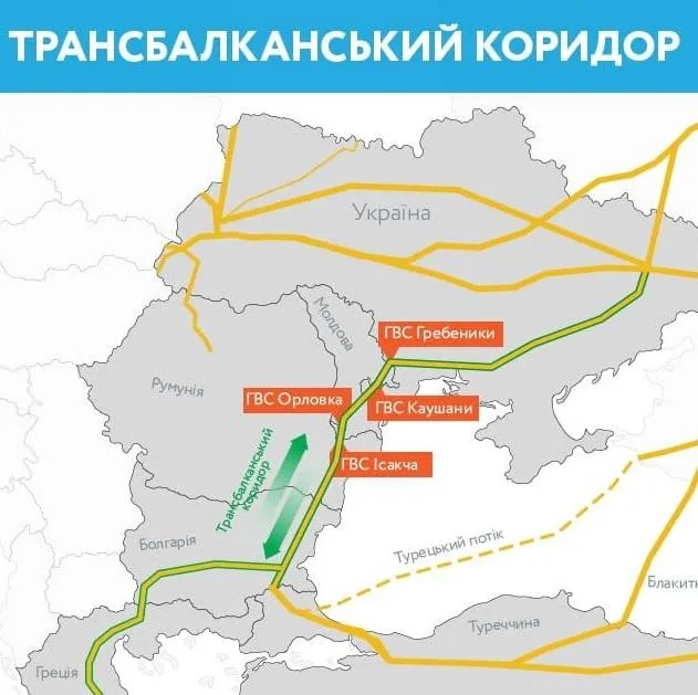 трансбалканський газовий коридор карта мапа